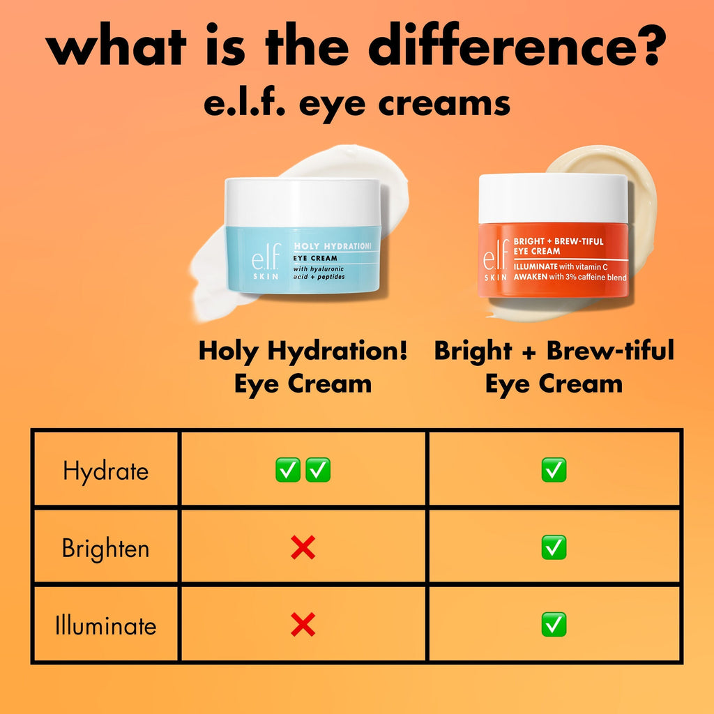 Bright + Brew-tiful Eye Cream