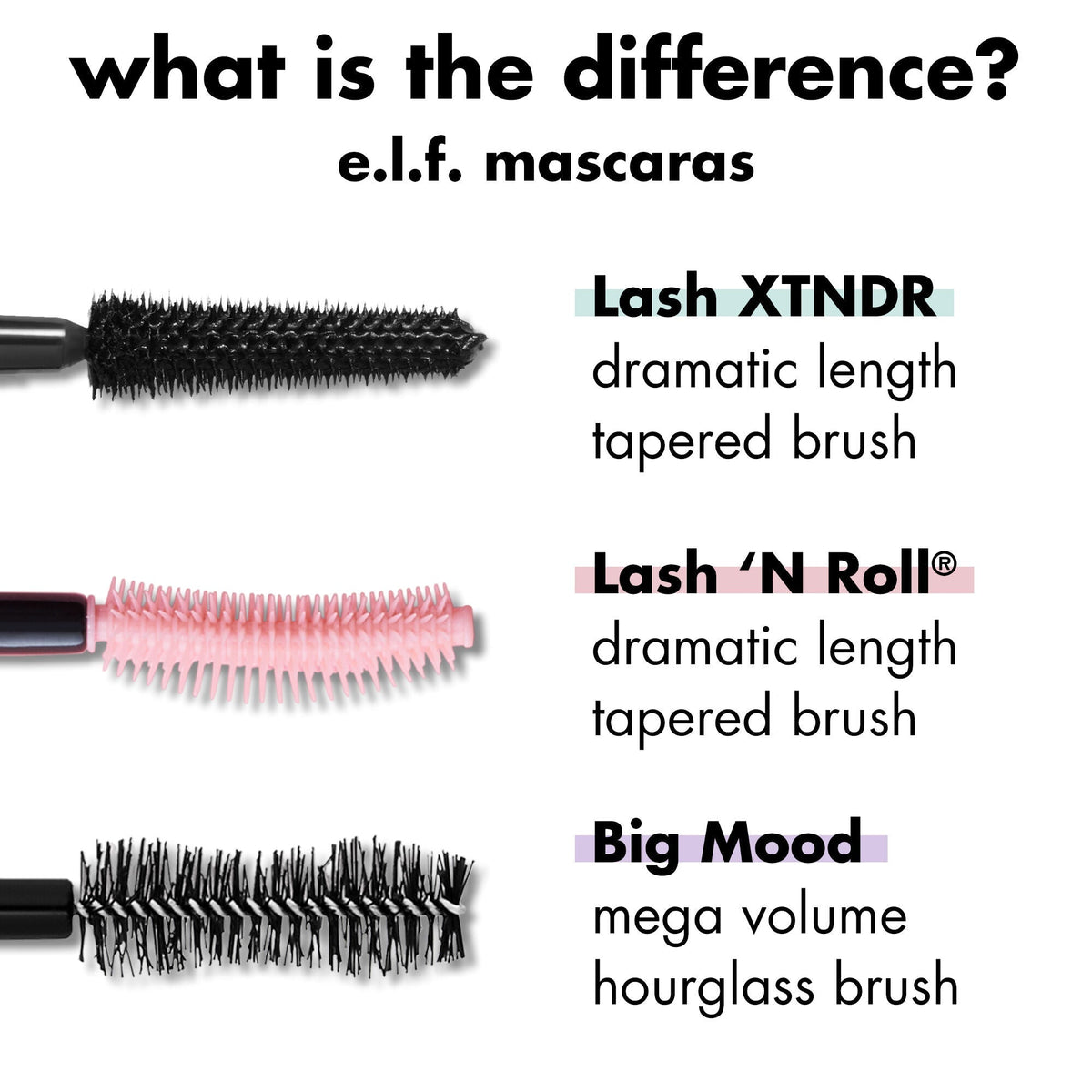 Big Mood Mascara