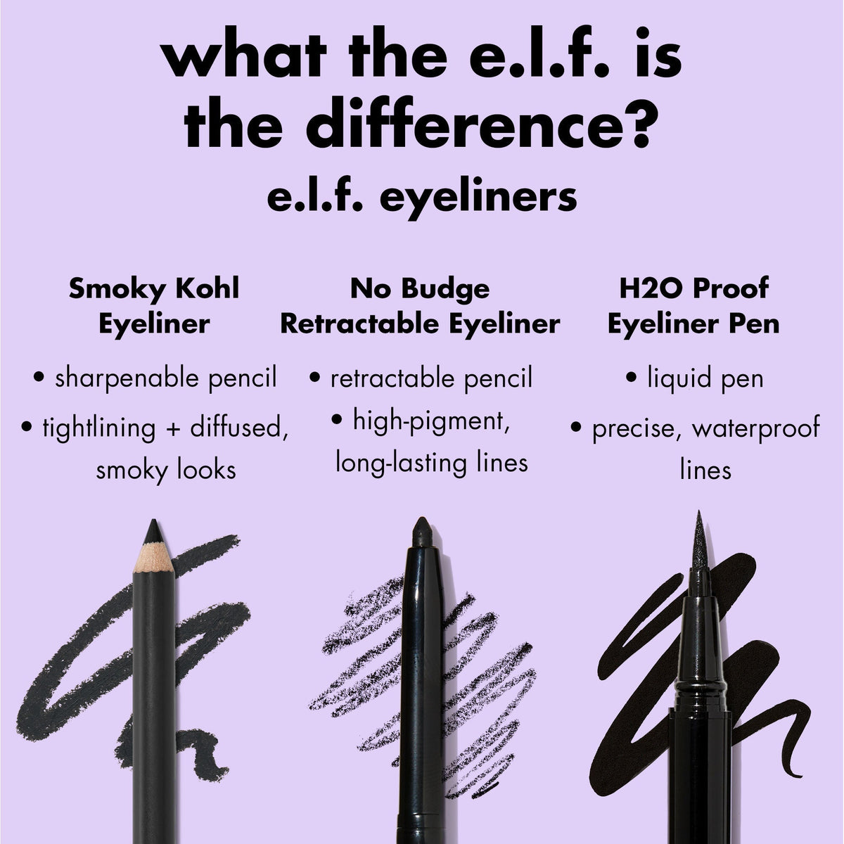 Smoky Kohl Eyeliner