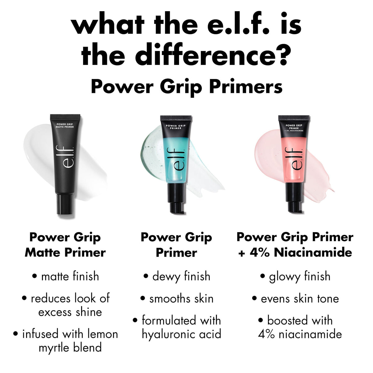 Power Grip Primer