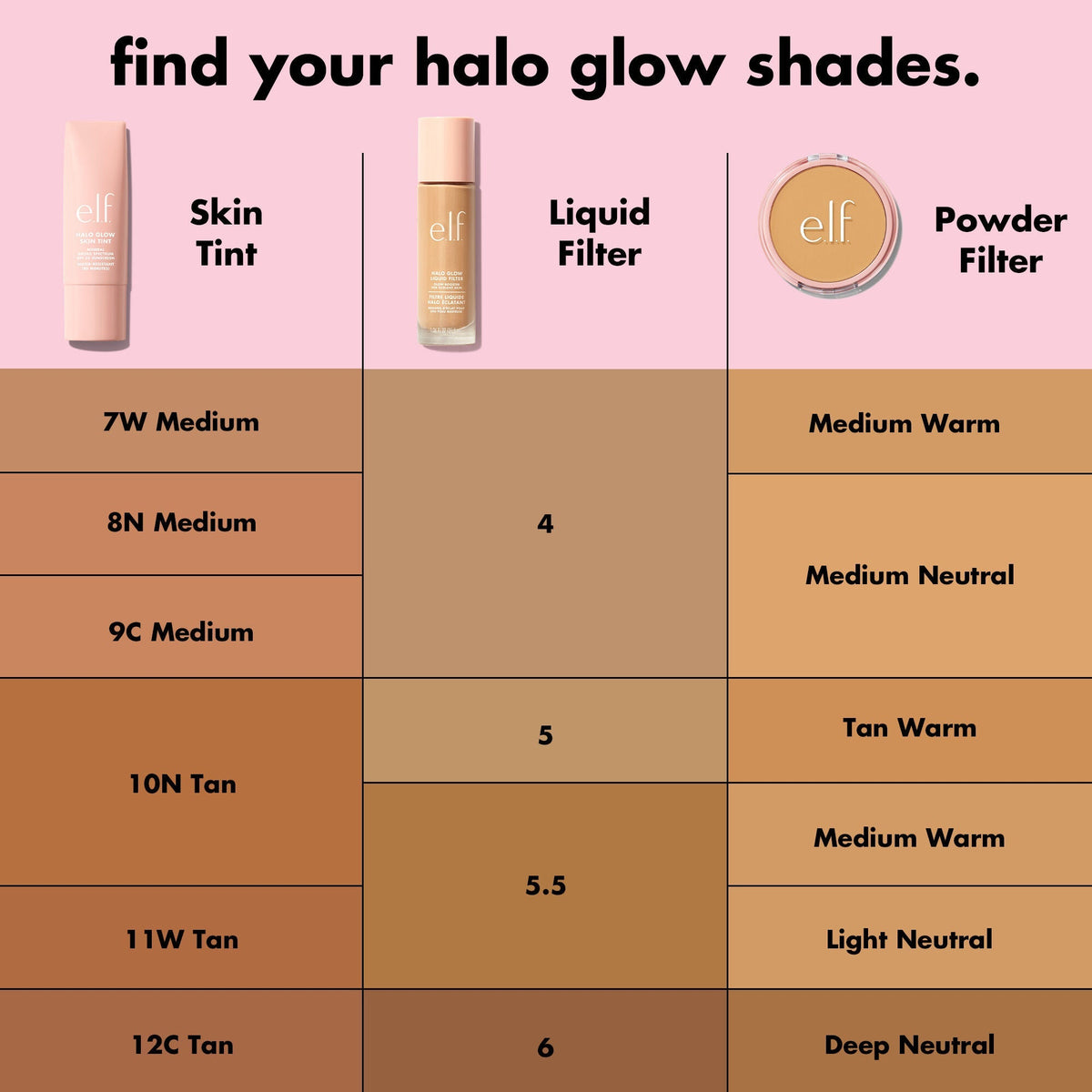 Halo Glow Skin Tint SPF 50